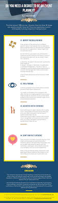 Do You Need A Degree To Be A Wedding Planner I Ve Received This Question So Many Times In 2020 Wedding Planner Printables Event Planning Degree Wedding Planner Course