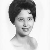 Clarksville Obituaries