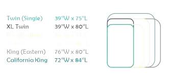 Standard Bed Sizes Us Jeffmap Info