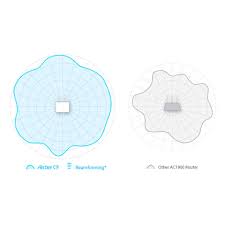 To understand the wireless signal boosting, you have to be familiar with the basics of radio communication. What S The Difference Wifi Booster Repeater Or Extender