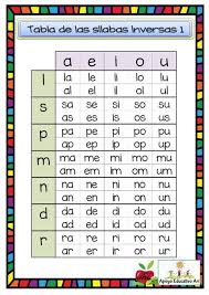 Tabla De Silabas Inversas 1 Con Imagenes Silabas Inversas Ejercicios De Silabas Ensenanza De Las Letras