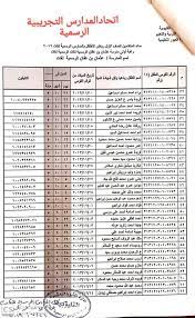 نتيجة تنسيق رياض الأطفال بالرقم القومي 2021،اعلنت وزارة التربية والتعليم والتعليم الفني برئاسة وزير التربية والتعليم الدكتور طارق شوقي ، بعد الانتهاء من توفير الرابط الرسمي لنتائج تنسيق القبول بمرحلة رياض الاطفال على مستوى الجمهورية ، وتفعيل. ÙƒØ´ÙƒÙˆÙ„ Ù†Ù†Ø´Ø± Ù†ØªÙŠØ¬Ø© ØªÙ†Ø³ÙŠÙ‚ Ø§Ù„Ù…Ø±Ø­Ù„Ø© Ø§Ù„Ø£ÙˆÙ„Ù‰ Ø¨Ø±ÙŠØ§Ø¶ Ø£Ø·ÙØ§Ù„ Ø§Ù„Ù‚Ù„ÙŠÙˆØ¨ÙŠØ©