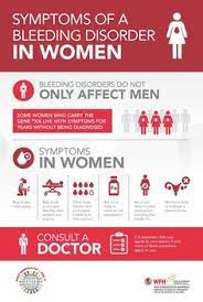 43 Von Willebrand Disease Ideas Von Willebrand Disease Hemophilia Disease