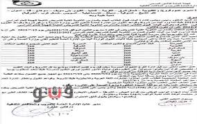 تنسيق الجامعات 2021 المرحلة الاولى والثانية والثالثة. ØªÙ†Ø³ÙŠÙ‚ Ù…Ø¯Ø§Ø±Ø³ Ø§Ù„ØªÙ…Ø±ÙŠØ¶ Ø¨Ø§Ù„Ù‚Ù„ÙŠÙˆØ¨ÙŠØ© Ø´Ø±ÙˆØ· Ø§Ù„Ù‚Ø¨ÙˆÙ„ Ù„Ø¹Ø§Ù… 2021