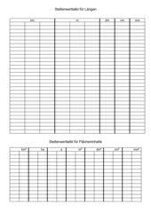 Lll blutdruck tabelle zum ausdrucken formate word, excel und pdf haben sie ihre systolisch + diastolisch werte im blick blutdrucktabelle. Mathematik Arbeitsmaterialien Lange Flache Volumen 4teachers De