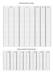 Zeiteinheiten, längenmaße, flächenmaße, raummaße, hohlmaße und gewichte. Mathematik Arbeitsmaterialien Lange Flache Volumen 4teachers De