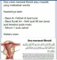 Σv = jumlah varian kata (berdasarkan akar kata). Food Foodporn Cooking Foodaddict Di 2021 Doa Nasihat Perkawinan Kitab Allah