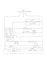 Early production mechanical defrost timers would go into the defrost cycle after a set amount of time. Diagram Lg Frost Refrigerator Wiring Diagram Full Version Hd Quality Wiring Diagram Jdwiring Villaroveri It