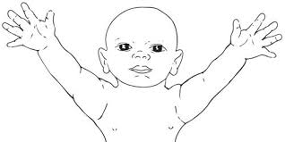 Our human body for kids information includes an awesome range of free games, fun experiments, science fair projects, interesting facts, amazing videos learn about health and growth, the human skeleton and all kinds of interesting human body topics. Paediatric Body Maps