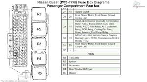 We had a just about a blizzard you should have power and if not, it's likely not the starter motor but the circuit (which could be a relay, ignition switch or wiring concern). Nissan D21 Wiring Diagram Fuse Universal Wiring Diagrams Wires Anybetter Wires Anybetter Sceglicongusto It