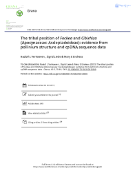 Image result for Cibirhiza