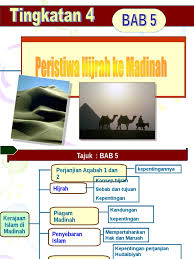 Allah memerintahkan rasulullah untuk hijrah menuju sebuah daerah yang dikenal dengan nama yatsrib. Bab 5 Islam Di Madinah