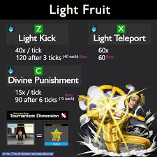 But even the greatest warriors. Light Fruit Inspired Anime Fighting Simulator Roblox Facebook