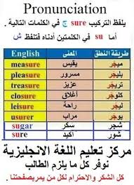 طريقة نطق ش Sure Su ج مركز تعليم اللغة الانجليزية فيسبوك