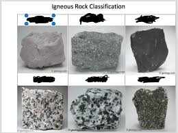 Rock Classification Chart Diagram Quizlet