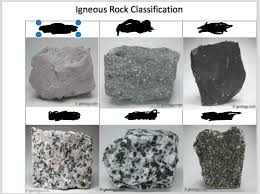 rock classification chart diagram quizlet