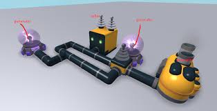 Roblox gift code generator is created by coding and it doesn't use any type of hacking the robux system and like that because if you sees anywhere then its fake because its not possible. Making A Pipe System Scripting Support Devforum Roblox