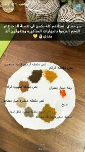 Epingle Par Douce Friandise Sur Astuce Cuisine Recettes De Cuisine Trucs Et Astuces Cuisine Cuisine Arabe