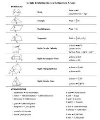 8th Grade Staar Math Reference Chart Www Bedowntowndaytona Com