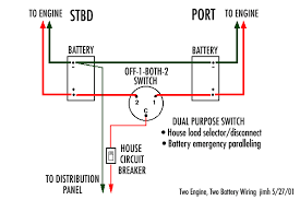 Perko dual battery switch wiring diagram marine diagrams fine. Wiring Diagram For Boat Battery Switch