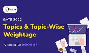 Women candidates and candidates belonging to the sc/st and pwd category get a concession of 50 per cent in the application fee and have to pay rs 750 as the fee. Gate Syllabus Gate Exam Syllabus 2022 For All Papers Ekeeda