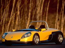 Image result for Orange 1995 Renault