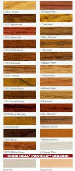 Wood Stain Color Chart Stains Can Also Be Mixed Into
