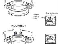 The cover for your box may have a layout diagram showing the location of the different fuses. Image Result For 1979 Chevy Truck Fuse Box Diagram 1979 Chevy Truck Fuse Box Chevy Silverado