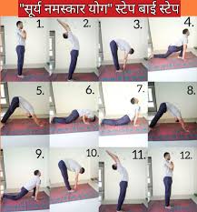 Healthtips Yogatips Suryanamaskaryoga Surya Namaskar Yoga Steps Yoga Steps Yoga Tips Surya Namaskar