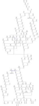 File Ancestry Chart Of British Royal Family Png Wikimedia