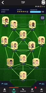 Latest fifa 21 players watched by you. Fifa 21 Ultimate Team Fcintermilan