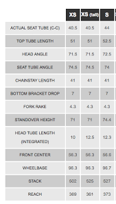 Specialized Bike Size Chart 2010 The Best Bike Of 2017