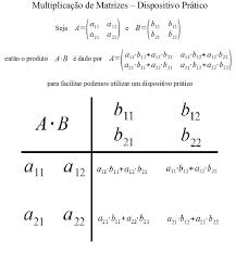 Monica Viviana Adli Kullanicinin Matematica Panosundaki Pin