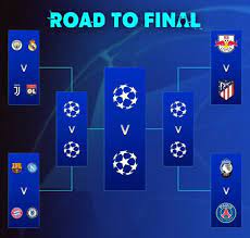 Fase de grupos 13 de dezembro: Sorteio Da Champions Coloca 26 Titulos De Um Lado E Nenhum Do Outro Veja Mais Curiosidades Liga Dos Campeoes Ge