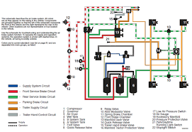 Related posts of 7 wire tractor trailer wiring diagram. Archer Tower Printable Diagram Source Trailer Wiring Diagram Air Brake House Wiring