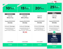 Red by sfr propose depuis le 1er avril 2015 sa propre offre très haut débit (thd) suite au rachat de sfr par numericable. Fibre Optique Red By Sfr Forfaits Et Infos