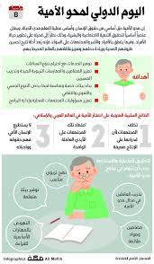 صوت الإرشاد الطلابي ershad ksa2 تويتر infographic positivity graphic design