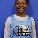 Updated 2027 Florida Rankings