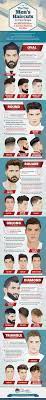 Pin On Men S Fashion Infographics