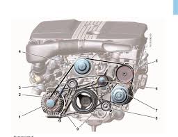 In diesem video zeige ich euch an einem s203 c220cdi den wechsel des keilrippenriemens.viel spass beim zuschauen. Keilrippenriemen Gerissen