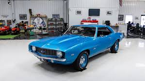 Image result for Bright Blue 1969 Monaco