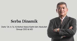 How has serba dinamik holdings berhad's share price performed over time and what events caused price changes? Serba Dinamik Think Globally Act Locally