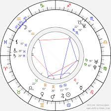 The nature lover and the romantic. Birth Chart Of Charles Herman Wurmfeld Astrology Horoscope