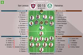 ¿estás buscando las últimas noticias sobre san lorenzo? Asi Seguimos El Directo Del San Lorenzo Palmeiras