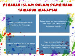 Teras tamadun malaysia topik perbincangan…. Tajuk 6 Islam Dalam Tamadun Melayu