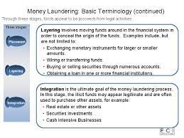 At this stage, the 'dirty money' that has come from illegal activities is entered into a legitimate financial system. Economic Crime Institute Conference Find The Fraudstermoney Launderer