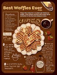 Pin On Culinary Illustration