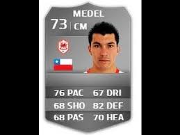 View his overall, offense & defense attributes, compare him with other players in the game. Episode 43 Gary Medel Fifa 14 Stats Analysis In Game Stats Commentary Youtube