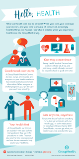 Who Said Health Care Had To Be Hard When Your Care Your Coverage And Your Health Care Providers Are All Connecte Infographic Health Health Care Group Health