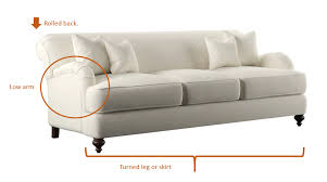 .seater sofa with flat arms3 seater sofa with medium armsasymmetrical 3 seater sofa with high/low 2 seater sofa with flat armcorner 2 seater sofa with medium armarmless corner 2 seater sofa with benchcorner 2 seater. 14 Timeless Sofas For Your Perfect Living Room Makeover Michael Helwig Interiors
